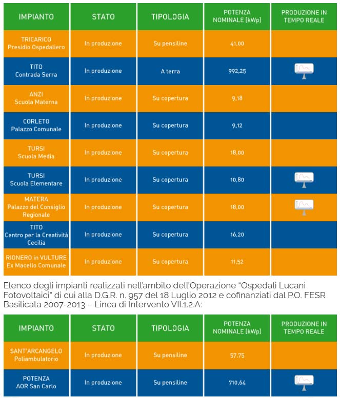 energie-rinnovabili-2